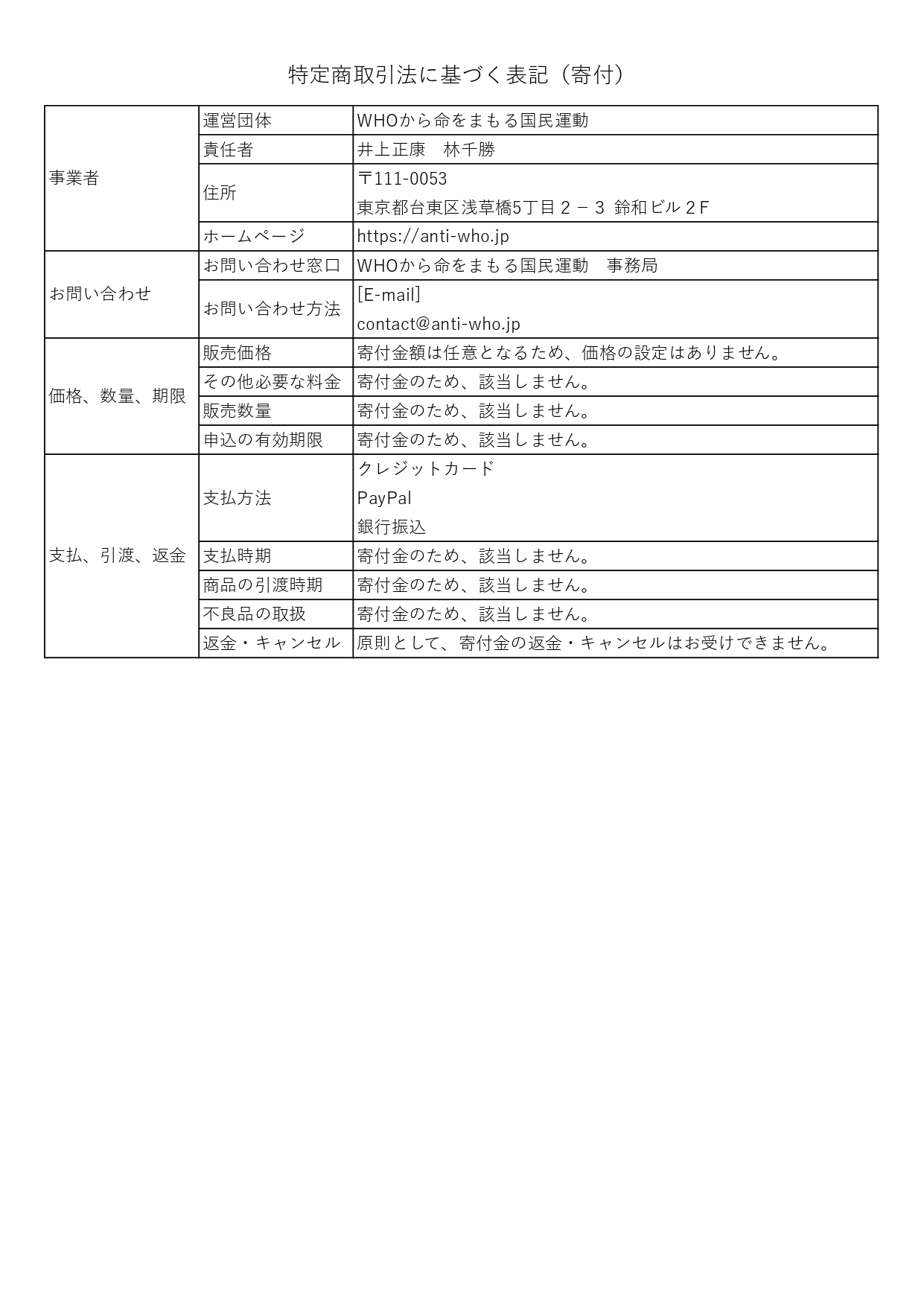 特定商取引法に基づく表記_01